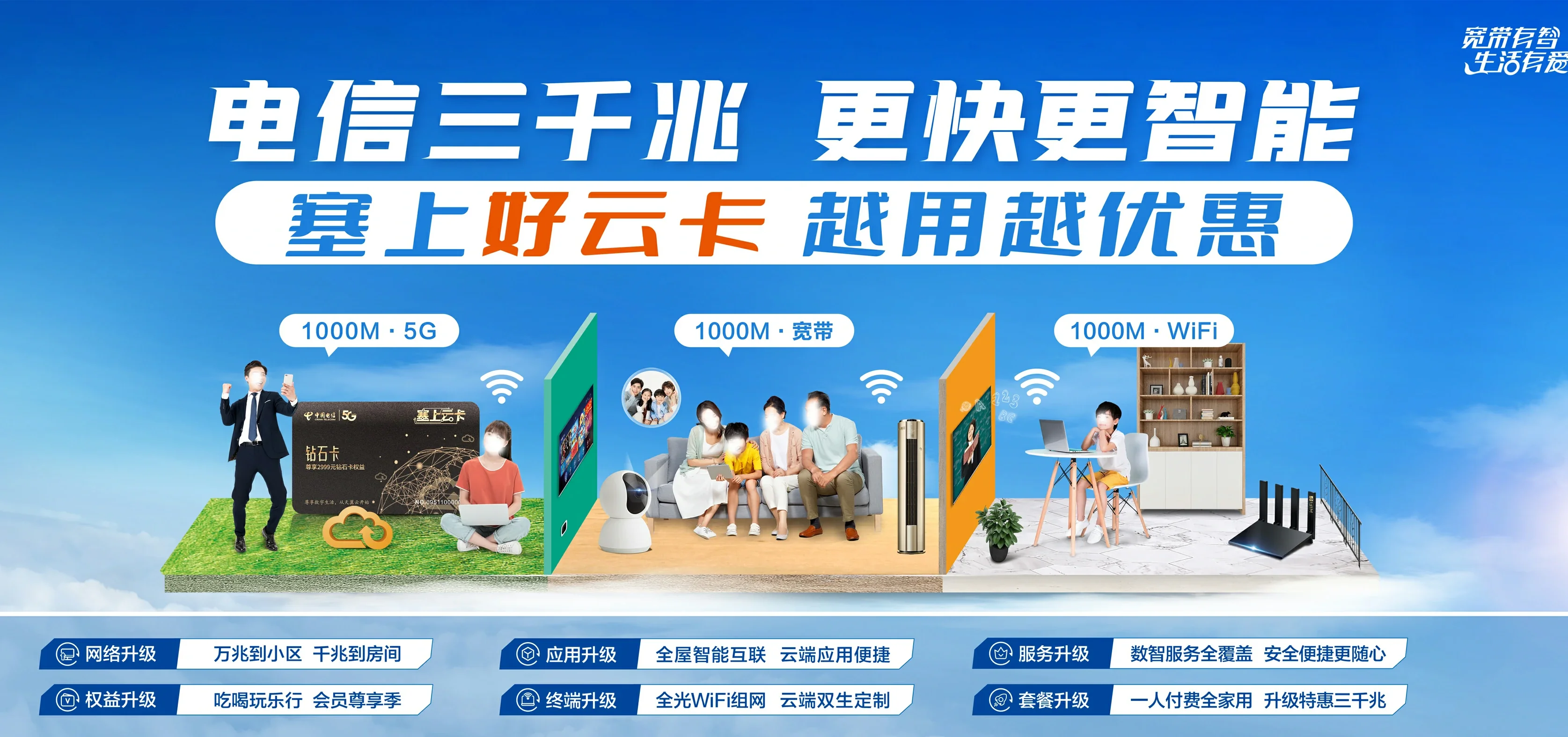 中国电信 六弓电信宽带 宽带套餐